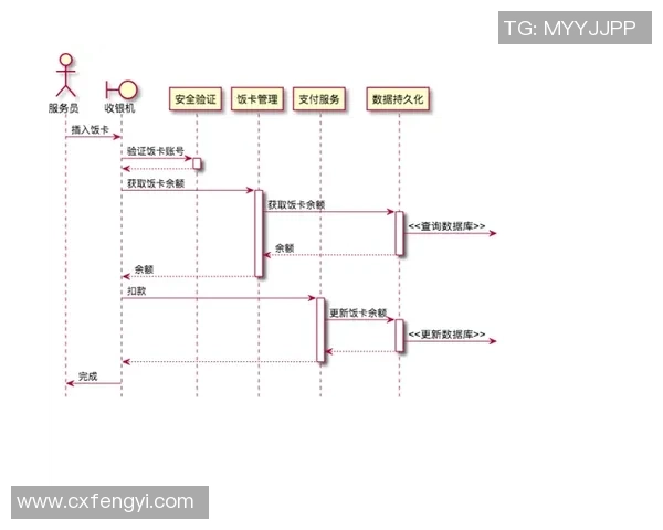 西安攀岩队力量表现数据分析揭示训练效果与选手潜力