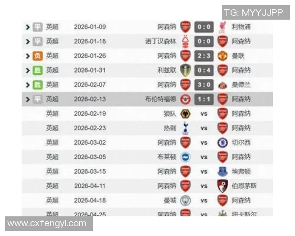 足总杯激战阿森纳逆转热刺全场沸腾数据分析揭示胜利关键因素